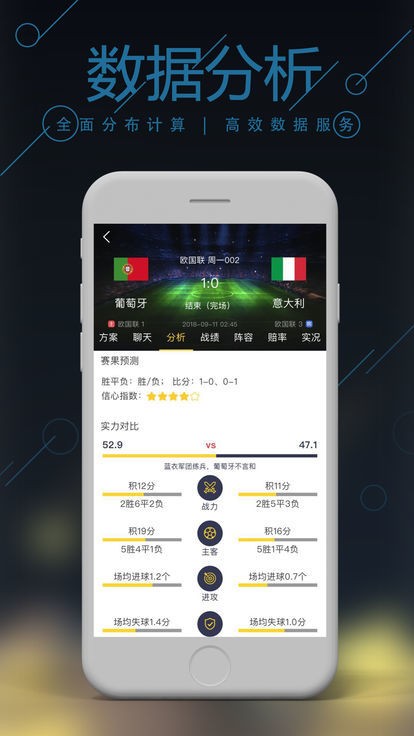 使用指南