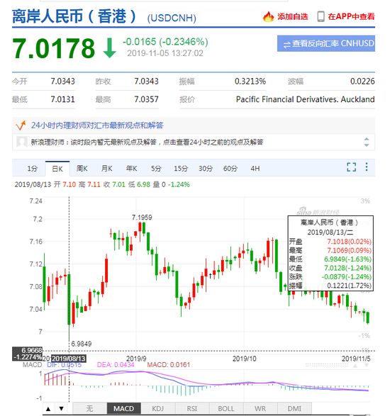 香港近15期历史开奖回顾与数据分析香港近15期历史开奖号码查询