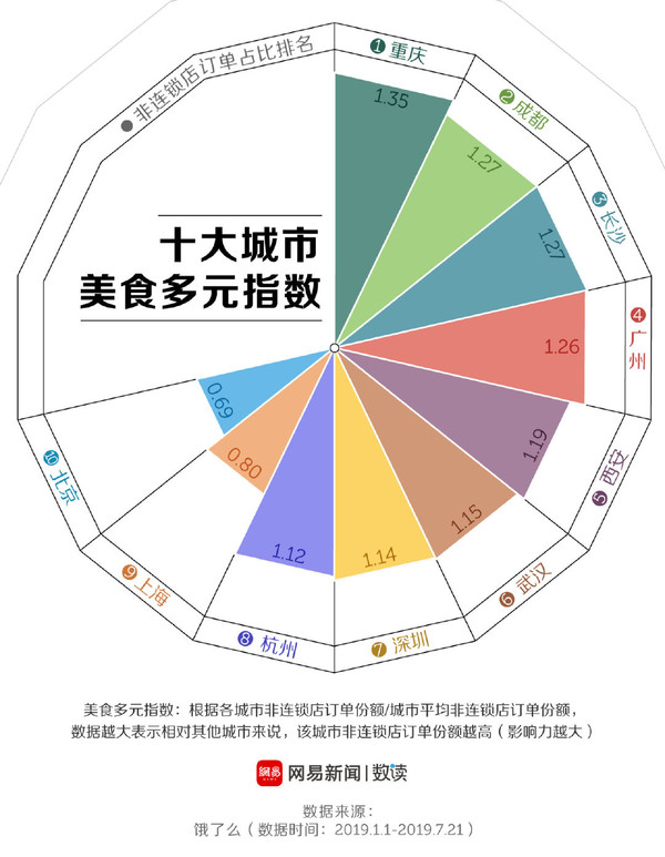 展望未至·探秘港城新纪元 解析‘数字时代’下的多元发展路径（以假想的公历前一年份为例）2023香港最准资料篮月亮