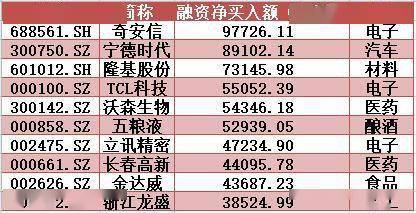 澳门码开奖记录