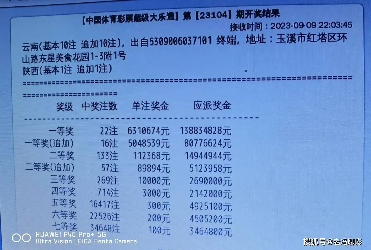 云南10选5，彩民的幸运之舞云南11选五的走势图