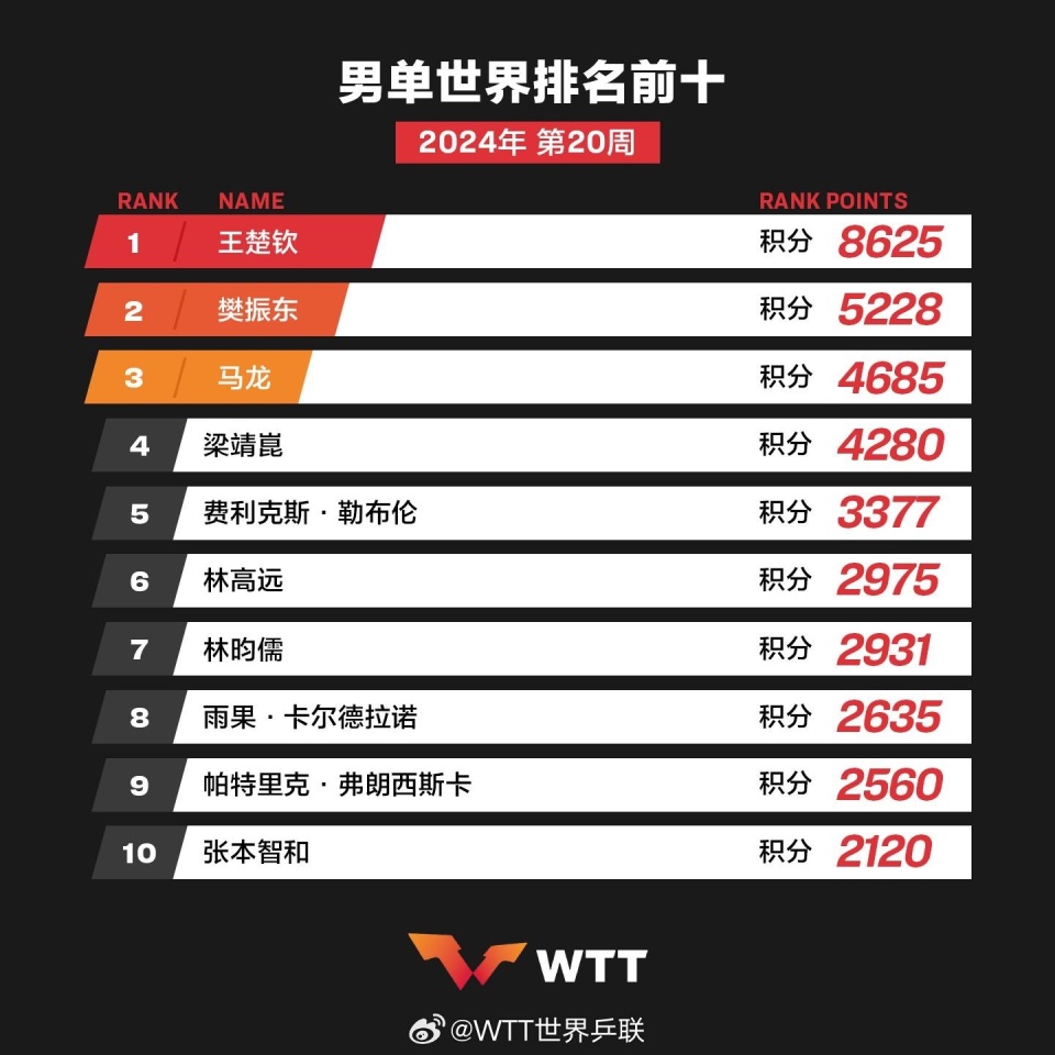 澳门新近开奖记录，探寻幸运的轨迹新澳门最近开奖记录查询表