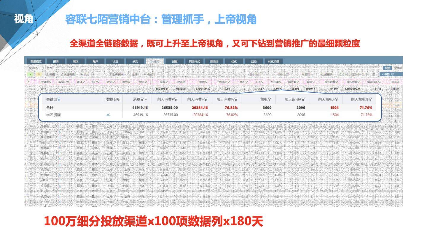 2 铁算盘487