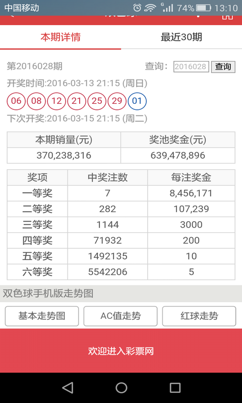 澳门六开彩，2019年回顾与展望今天澳门六开l彩开奖结果