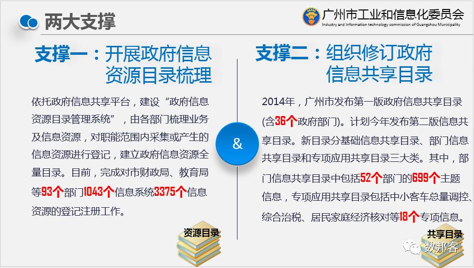 正版资料全年免费公开