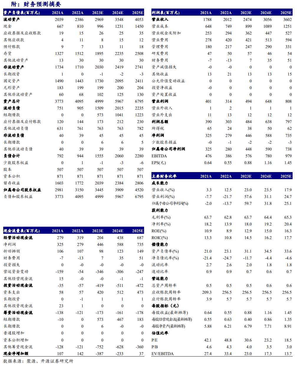 2035年澳门新貌，资料与展望2023年澳门资料更新免费
