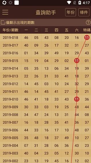 澳门203年精准资料全年免费,探索与分享的盛宴澳门2023精准资料全年免费酷知
