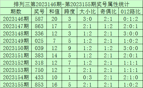 2038年香港开奖结果查询，数字化时代的透明与便捷香港2020年开奖233cm