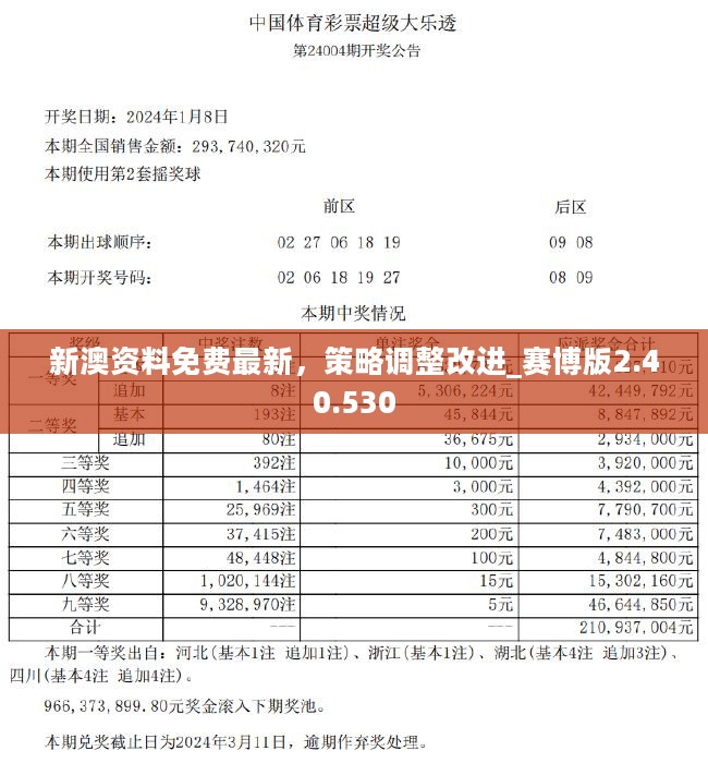 2048年新奥开奖结果,科技与传统的完美融合2024年新奥开奖结果如何79456