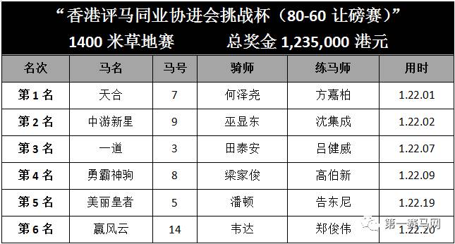 2019香港马会全年资料大全，精彩瞬间与辉煌成就回顾香港2021年马会资料大全