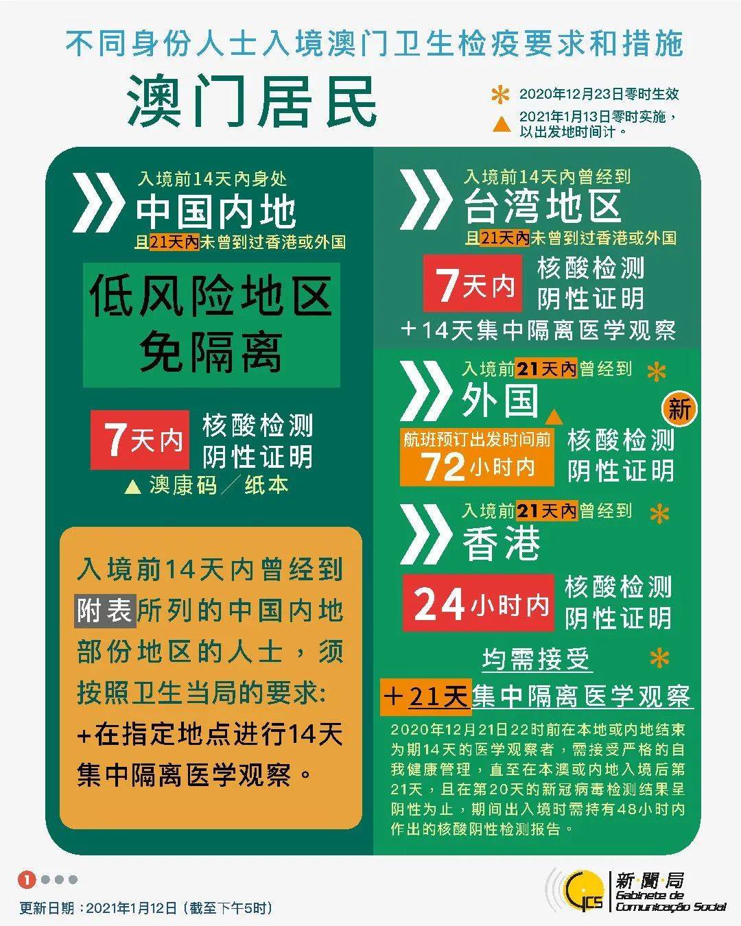2043年，今晚新澳门开奖结果的背后故事与影响2024今晚新澳门开奖结果,CBA