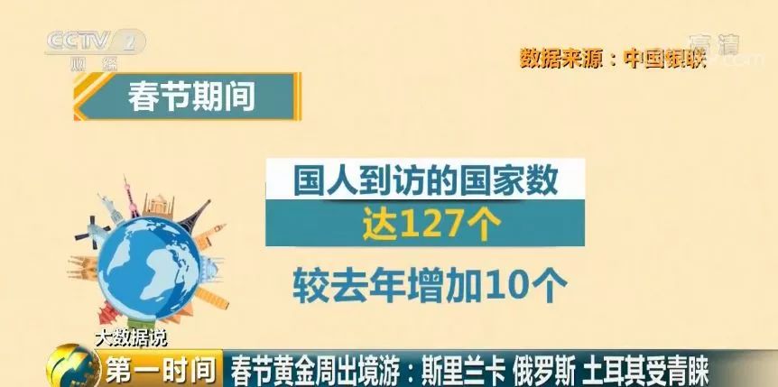 探索历史的足迹:从前几期的数据看趋势变化澳门最精准免费资料大全旅游景点021