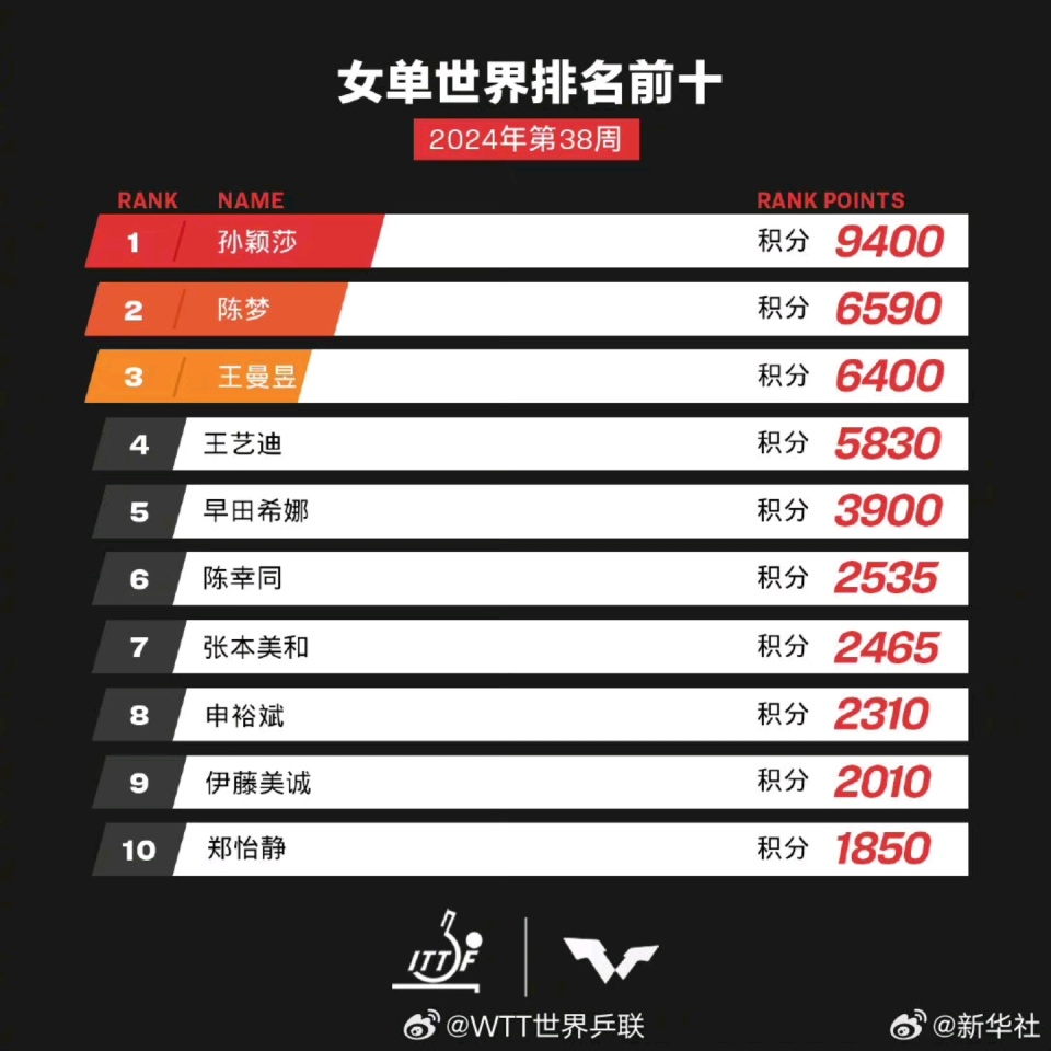 澳门新彩,探索最快开奖结果的奥秘新澳门最快开奖结果开奖记录