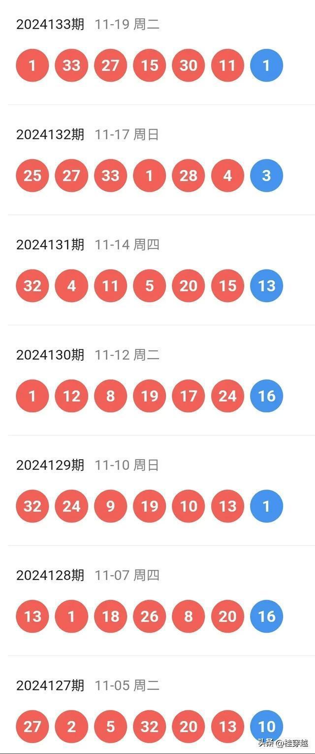 澳门近30期开奖号码的深度分析与趋势探索新澳门近30期开奖号码记录