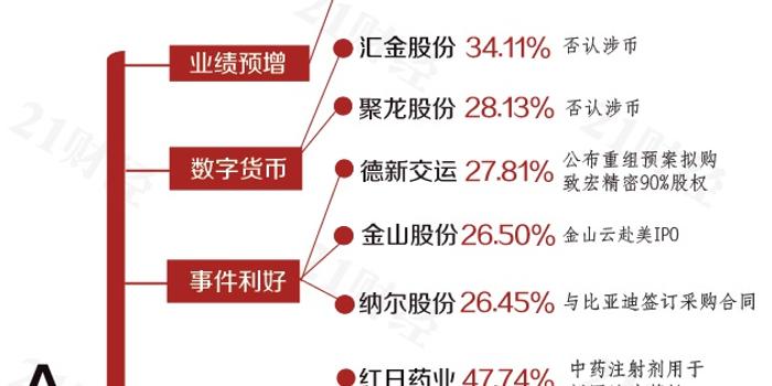 澳门新近开奖记录,透视数字背后的精彩瞬间新澳门最近开奖记录查询结果今天