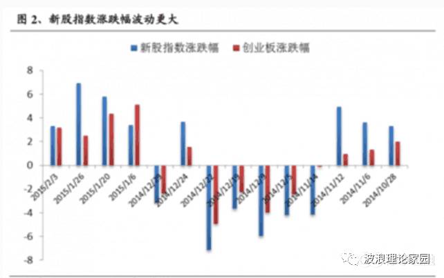 澳门近30期开奖号码分析,探寻数字背后的规律与趋势新澳门近30期开奖号码是多少号