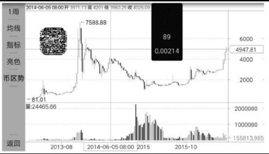 澳门近30期开奖号码深度分析,探寻数字背后的规律与趋势(虚构文章)新澳门近30期开奖号码是多少号