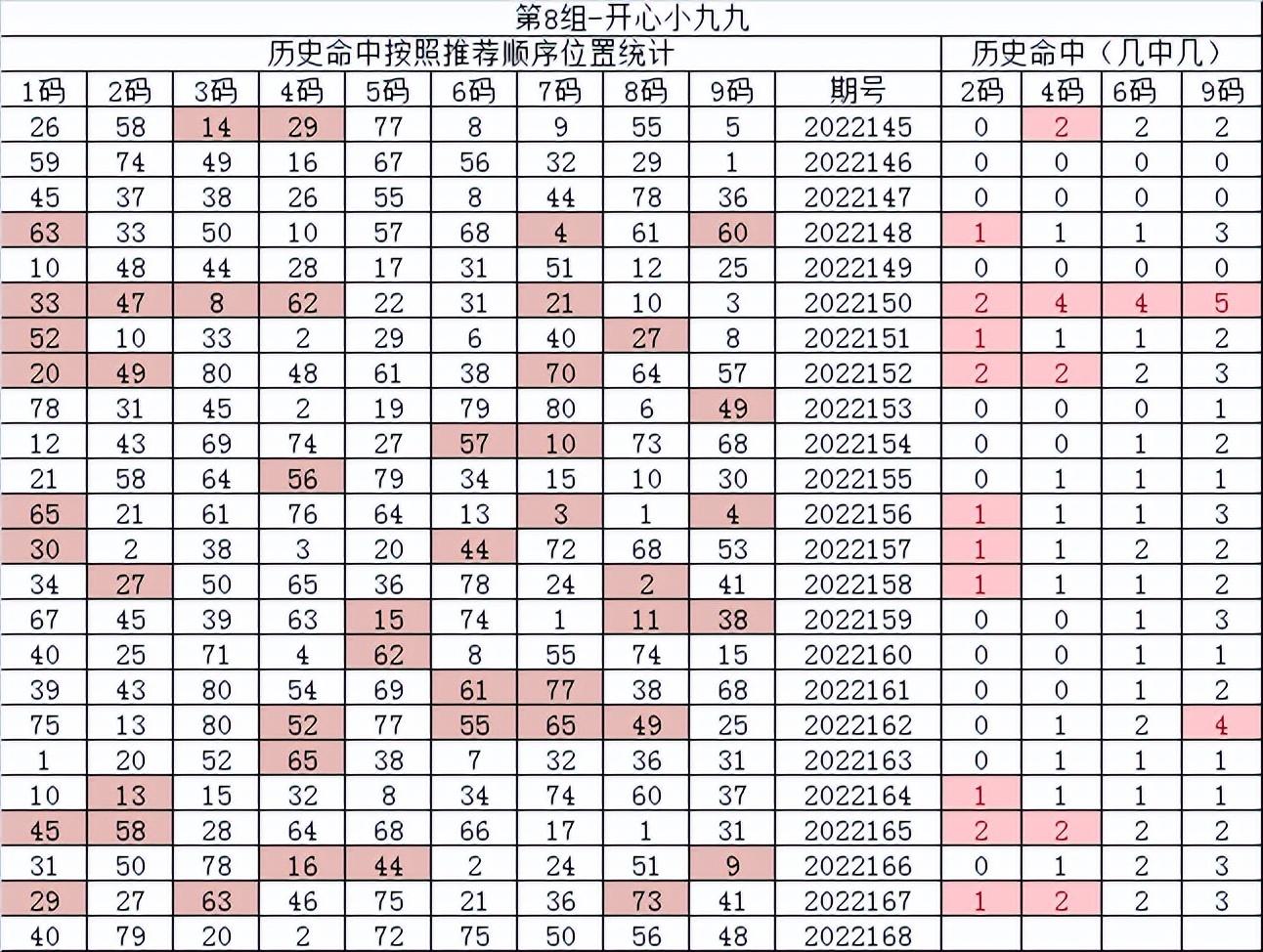 免费精准预测，未来趋势的智慧之眼168免费精准预测