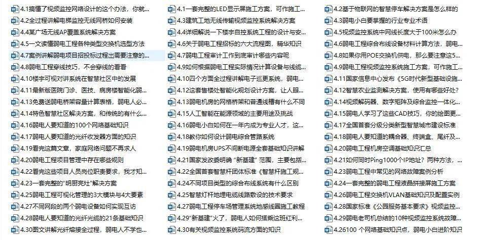 免费公开的二四六资料大全,解锁知识,共享资源二四六资料大全公开周公解梦