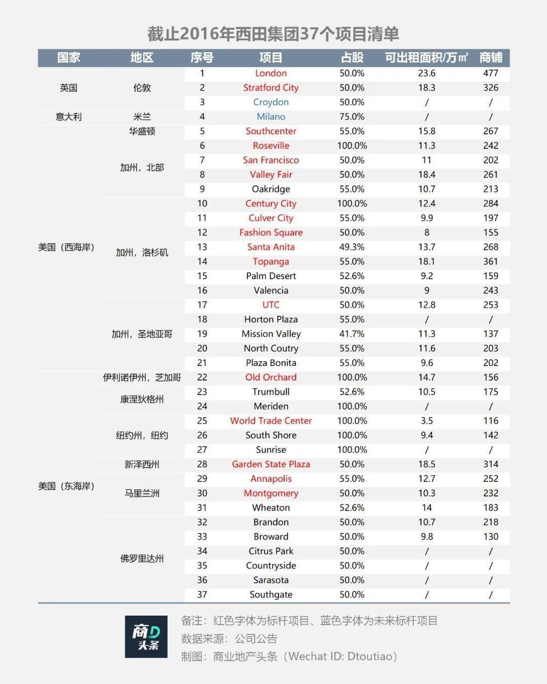 揭秘王中王的秘密，免费资料大全的真相与陷阱王中王免费资料大全料大全一精准版