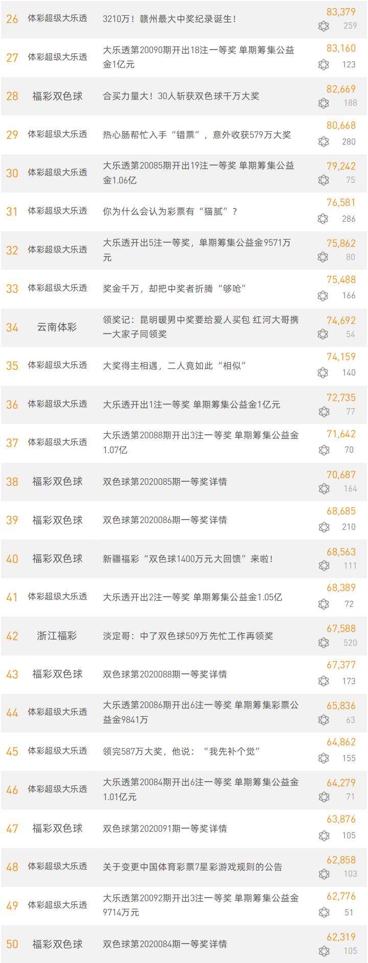2048年新澳门天天开奖结果数据深度解读，透视数字背后的奥秘2020年澳门天天彩开奖结果十记录