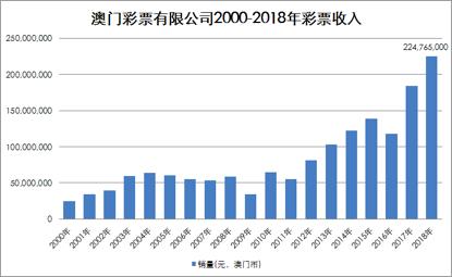 2025年5月23日 第5页
