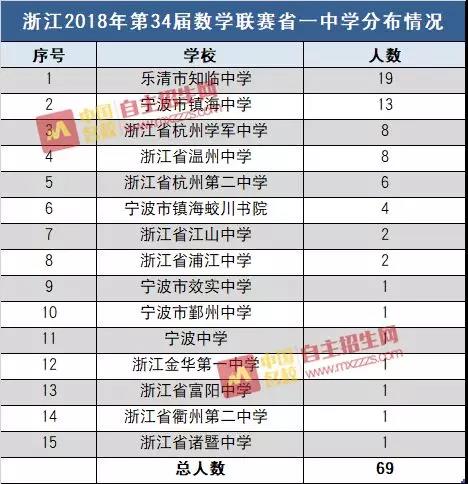 澳门开奖结果近10期记录，揭秘最新中彩奇迹澳门开奖记录大全15期