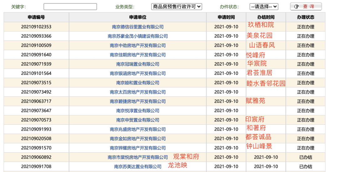 2035年展望，新澳门号码记录查询的数字化未来澳门查号台号码是多少