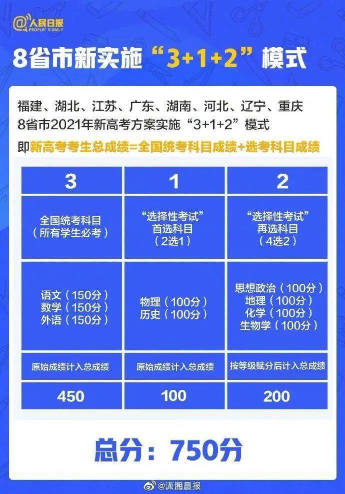 澳门彩，2014年新变化与未来展望新澳门开奖结果2020+开奖记录_