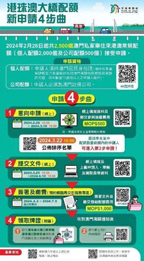 探索2046新澳门摇号直播的观看秘籍，从官方渠道到创新平台澳门新政策出台8月26日