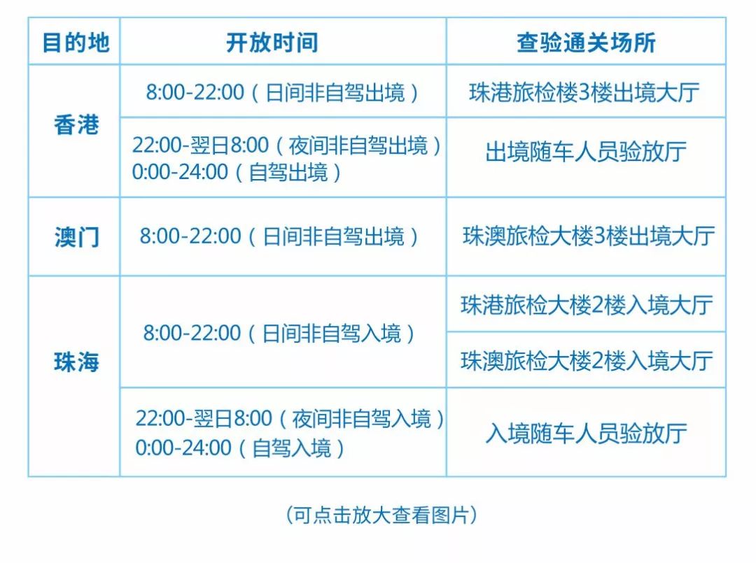 2043年新澳门摇号记录表,透视未来与机遇的窗口2024新澳门摇号记录表最新版查询