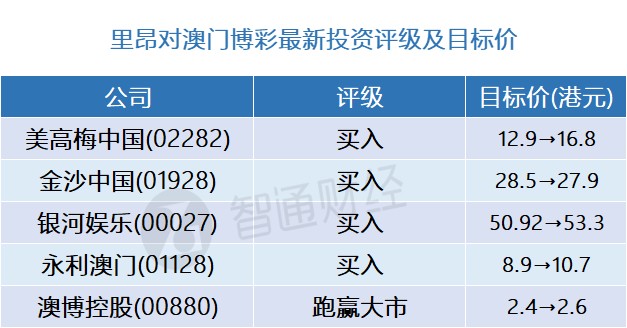 2025年5月24日 第17页