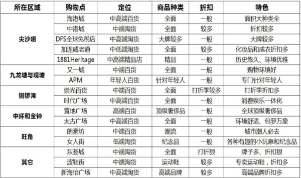 澳门彩新开奖记录表图片下载大全，揭秘最新玩法与技巧新澳门开奖结果