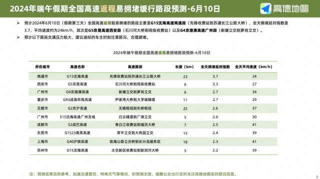 澳门新号码查询，轻松掌握单双号，出行无忧新澳门号码查询记录单双号怎么查询