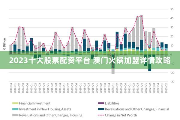 澳门2045年新政策,摇号记录查询系统全面升级与展望澳门新苗