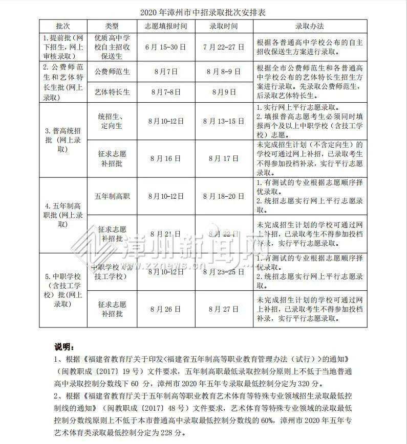 澳门2048年摇号记录查询官网下载指南澳门新问
