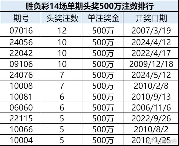 澳门网开奖结果最新，揭秘背后的真相与影响新澳门网开奖结果最新消息