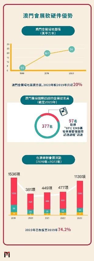 探索新澳门网购,重塑消费体验的数字浪潮新澳门网购网站大全