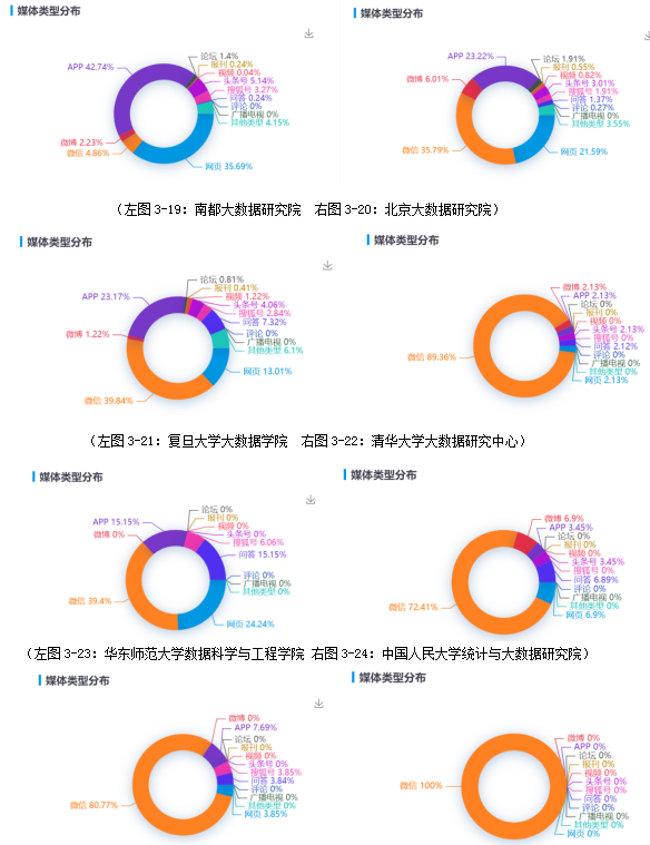 澳门研究生教育的新篇章，探索正规资料与大数据的融合之路澳门申研