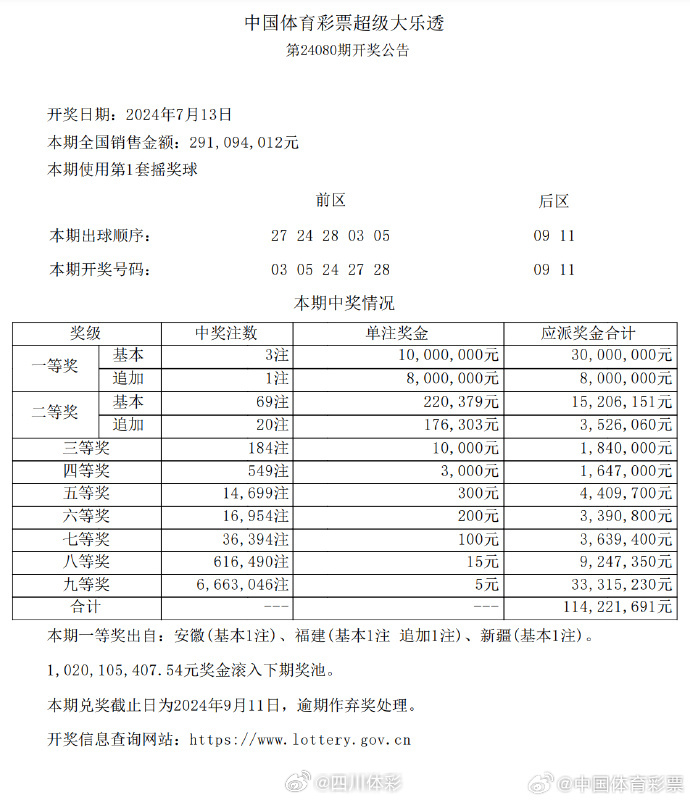 新澳门今晚开奖号码揭秘，理性购彩，享受游戏乐趣的智慧之道2025年新澳门今天晚上开什么号码