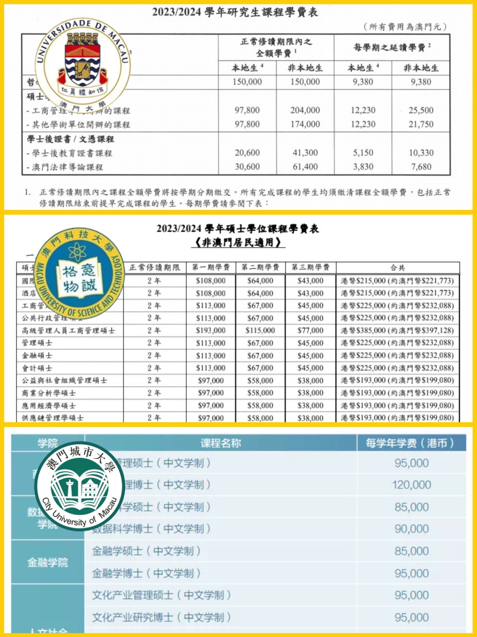 探索新澳门研究生教育，正规资料获取的详细指南澳门研究型硕士