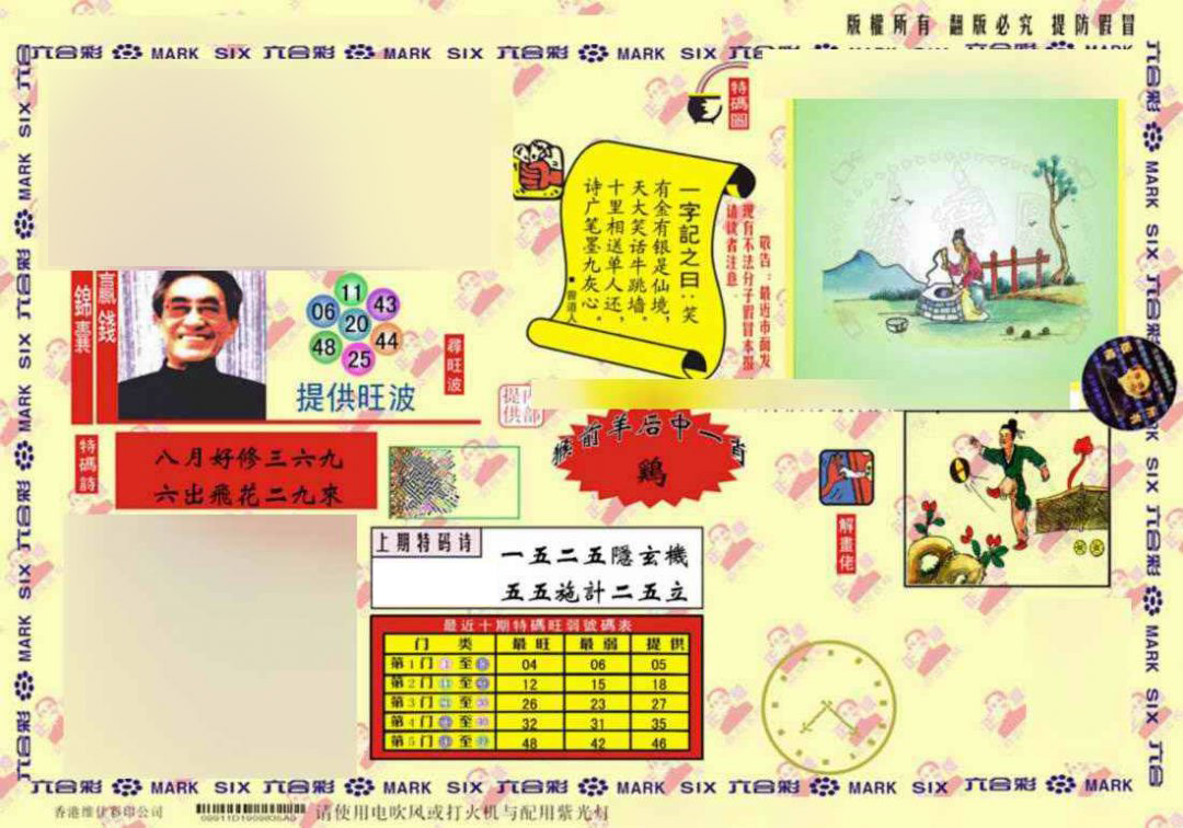澳门横财三肖，老糊涂的智慧分享横财神澳彩四肖主八码