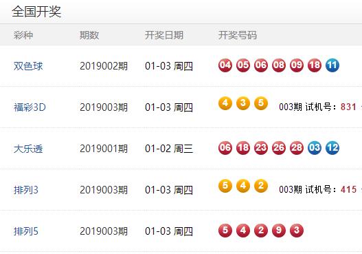 2025年5月25日 第2页