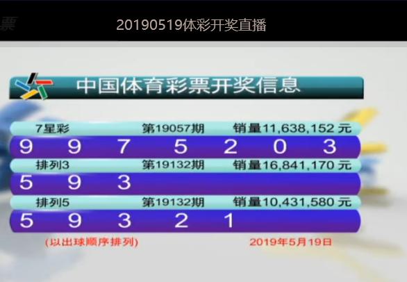 澳门彩市新动向，今晚9点30分揭晓的幸运时刻澳门彩今晚开奖结果是什么
