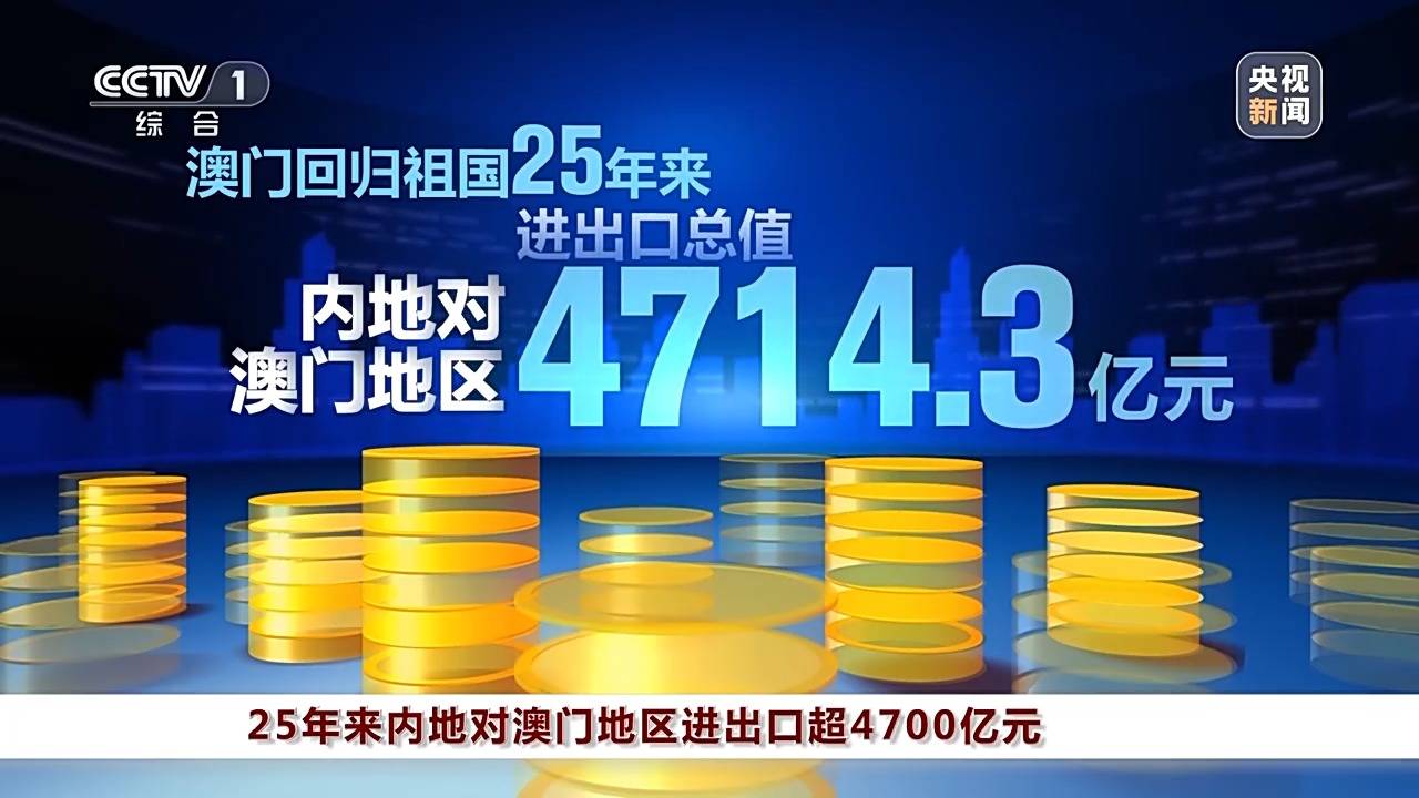 澳门2045年摇号结果公布时间猜想，新时代的机遇与期待澳门新政策出台8月26日