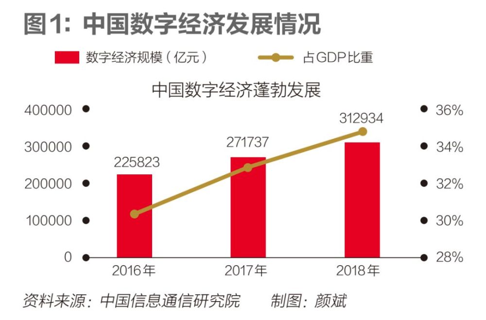 2035年,展望未来彩票的数字化与智能化趋势2023年澳门今晚开什么香港