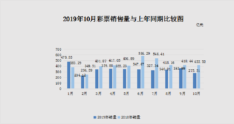 2036年新澳门彩资料大全，揭秘未来彩票趋势与策略澳门2o2期资料查询结果