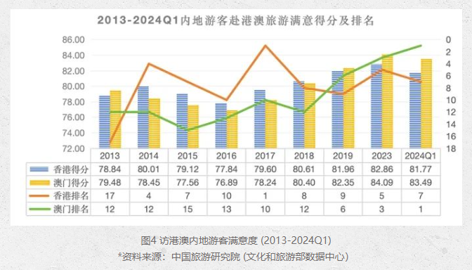 澳门2035年摇号记录一览表，透视未来城市发展的新篇章新澳门2023年摇号记录一览表图片