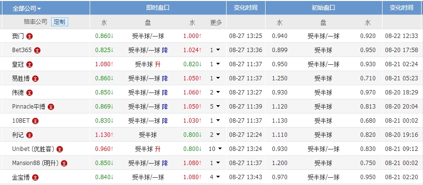 九音引魂箫 第7页
