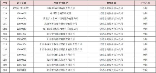澳门号码查询